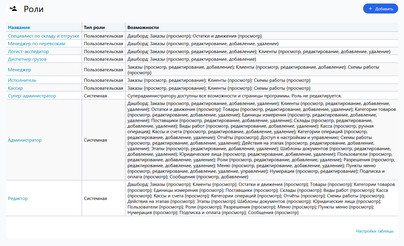 Роли для экспедиции и логистики в Plus42 — диспетчер, логист, склад, менеджер перевозок