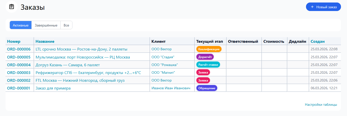 Список заказов в Plus42 — учёт заявок для транспортной компании