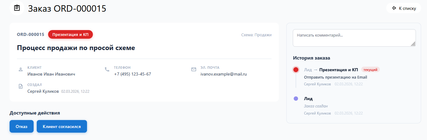 Ведение заказа по простой воронке продаж в CRM Plus42