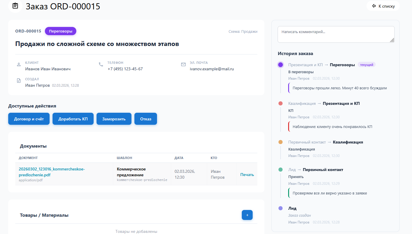 Ведение заказа по сложной воронке продаж с несколькими этапами в Plus42