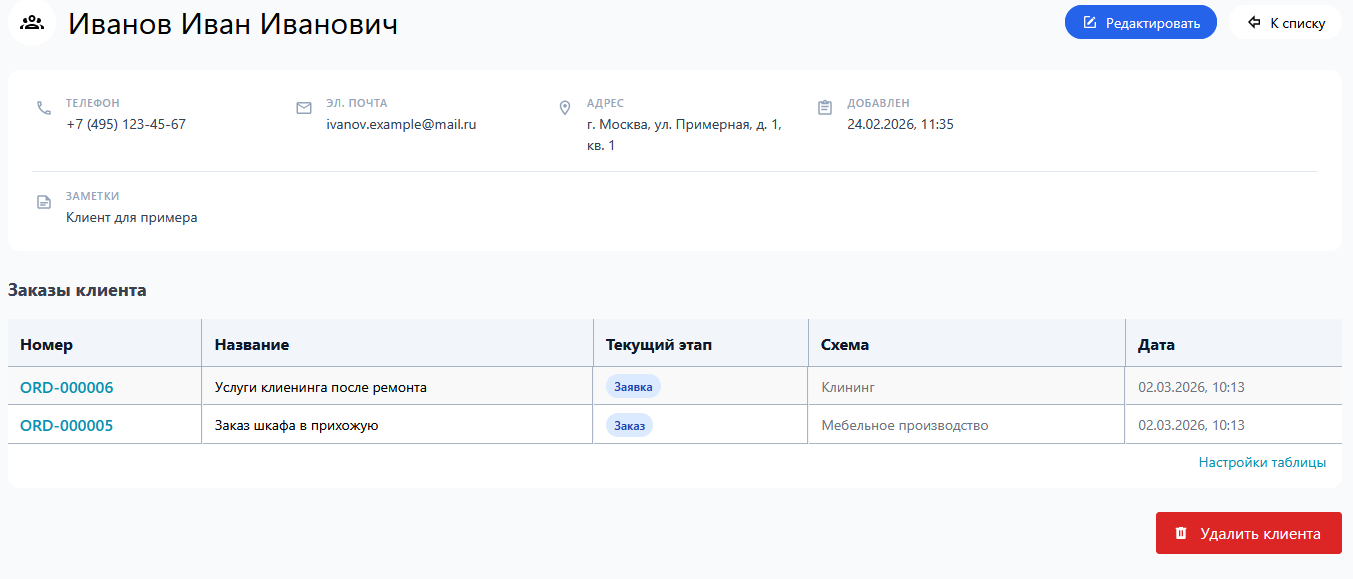 Карточка клиента и заказы — система учета заказов и клиентов Plus42